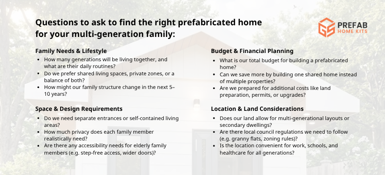 find the right prefabricated home for multi-generation