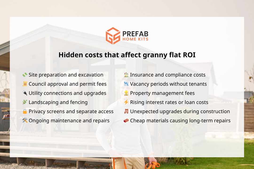 hidden costs that affect granny flat roi